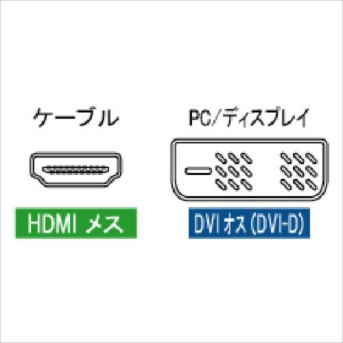 ainex HDMI変換アダプタ ADV-204