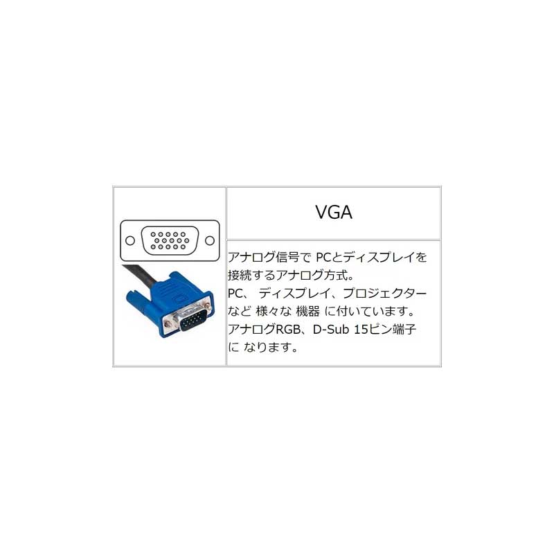 楽天市場】カモン comon dms59ピン→vga 変換ケーブル 59vga-y | 価格比較 - 商品価格ナビ