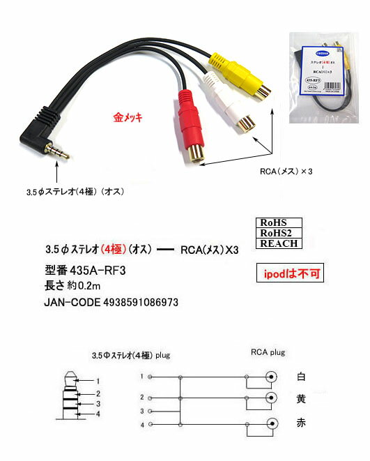 楽天市場】カモン COMON RCA(L/R/V) to 4極3.5mm 変換ケーブル 0.2m 435A-RF3 | 価格比較 - 商品価格ナビ