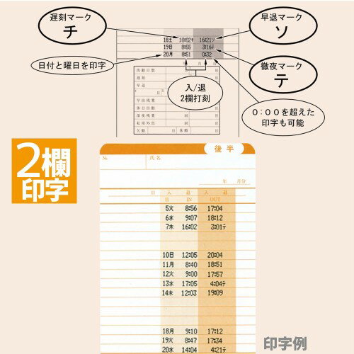 楽天市場】ニッポー ニッポー タイムボーイN カード | 価格比較 - 商品