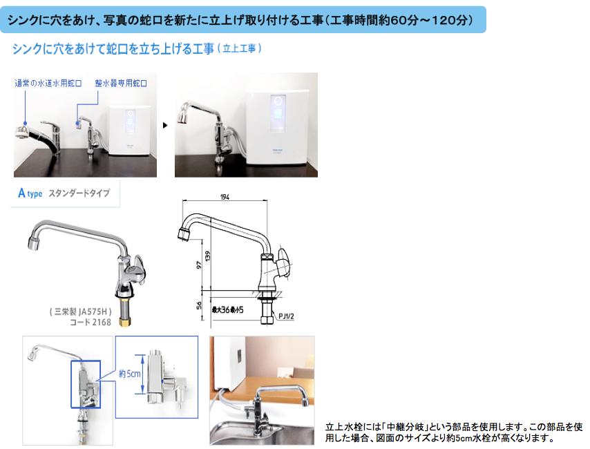 タッパーウェア 電解水素水生成S1 ｔｗ-100交換カートリッジの+