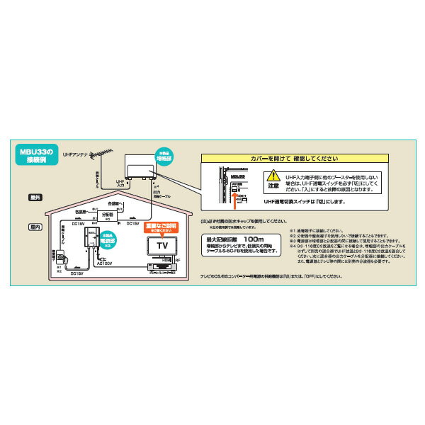 マックステル CS BS UHF屋外ブースター33dB MBUS33