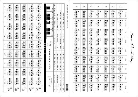 楽天市場 大きくて見やすいギターコードクリアファイル 04 Lgcf 4 価格比較 商品価格ナビ