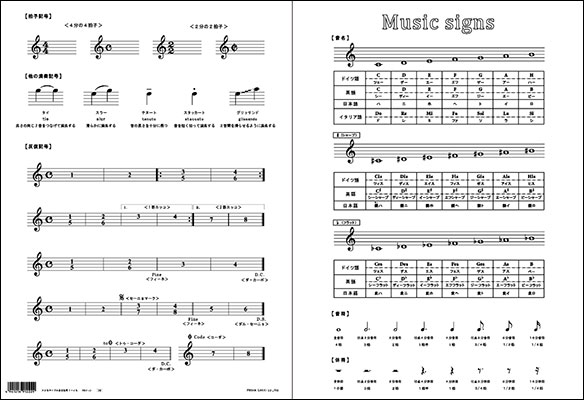 楽天市場】プリマ楽器 ピアノ 楽譜 | レッスン 教則 教材 教本