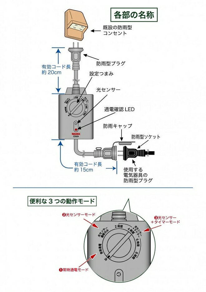 635円 経典ブランド リーベックス 光センサー付タイマーコンセント 防雨型 屋外用 CDS24