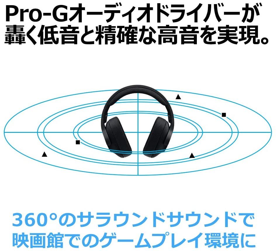 【楽天市場】ロジクール Logicool ゲーミングヘッドセット G433BK | 価格比較 - 商品価格ナビ