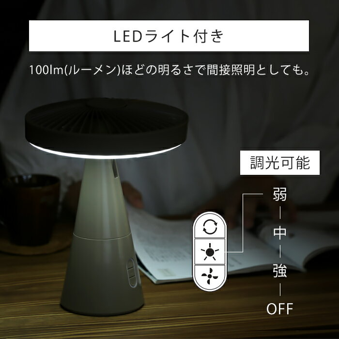 楽天市場】ライフオンプロダクツ 阪和 コードレスミニリビング