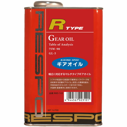 使い勝手の良い ワコーズ WR-G ダブリューアールG WR7590G ギヤーオイル GL-5 75W90 G511 2L HTRC3 fucoa.cl