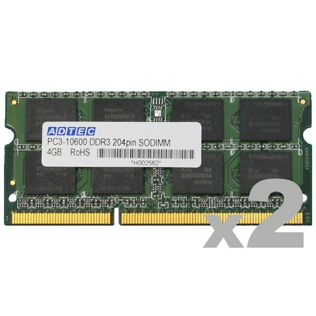 市場 アドテック DDR4-2666 UDIMM ADS2666D-16G