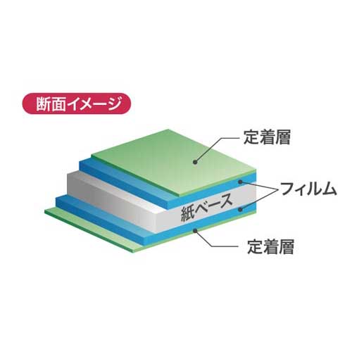 中川製作所 耐水紙 ラミフリー LFNA3250