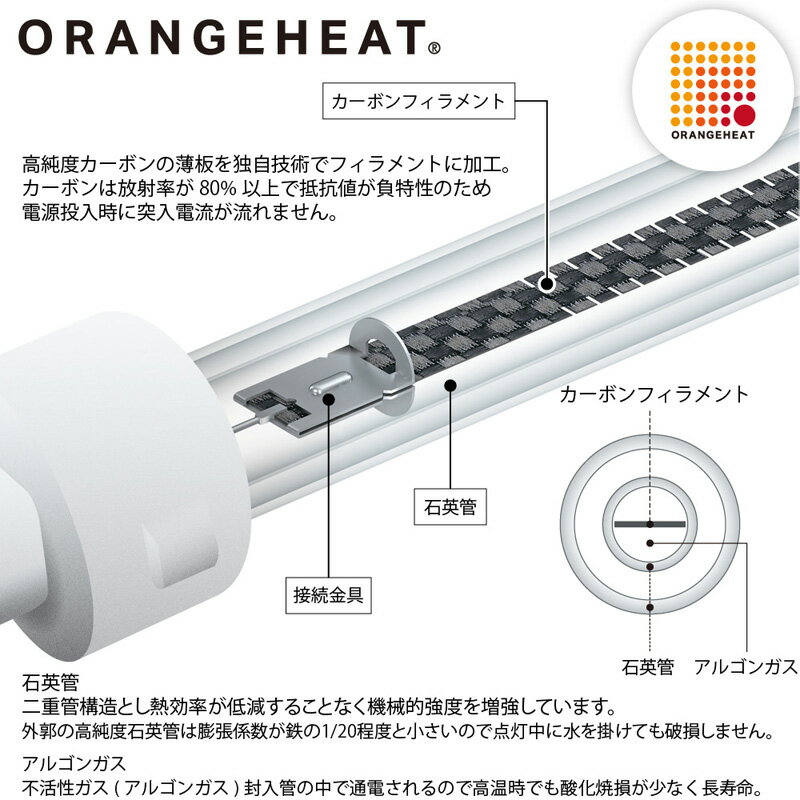 楽天市場】メトロ電気工業 METRO 鉄板焼き器 オレンジグリル TPY-1200