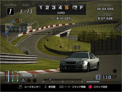 グランツーリスモ4