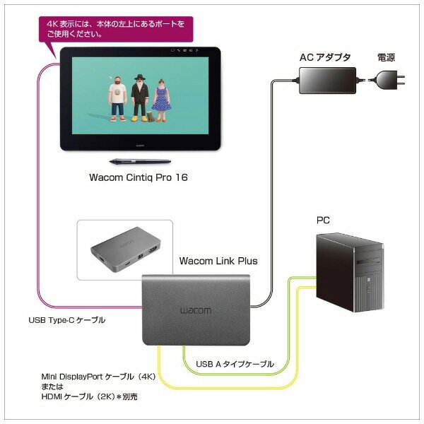 楽天市場】ワコム WACOM Cintiq Pro 16 DTH-1620/AK0 | 価格比較