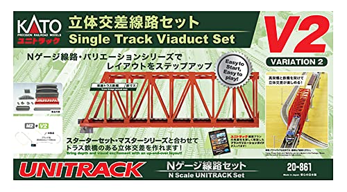 市場 鉄道模型 複線ガーダー橋ii Nゲージ 3068 トミックス