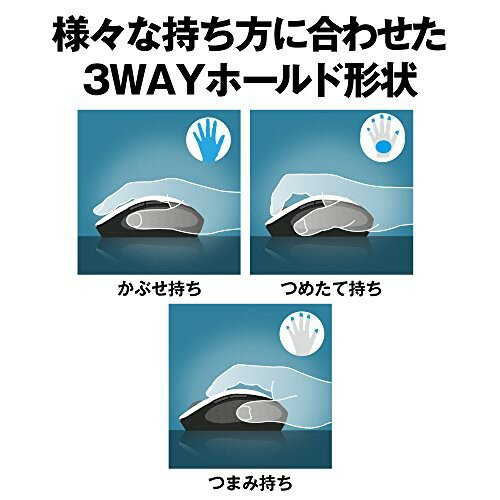 バッファロー BUFFALO 有線 BlueLED 5ボタン ネオフィットマウス Sサイズ ホワイト BSMBU515SWH