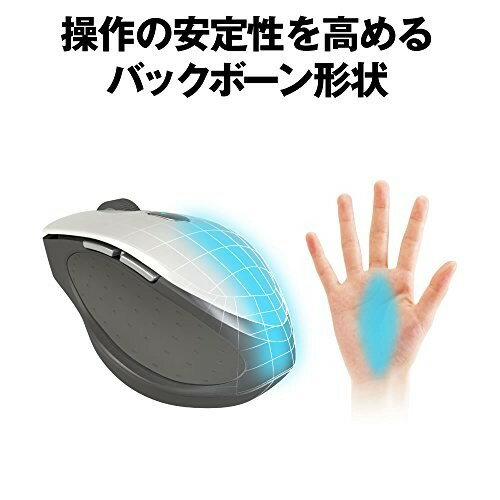 バッファロー BUFFALO 有線 BlueLED 5ボタン ネオフィットマウス Sサイズ ホワイト BSMBU515SWH