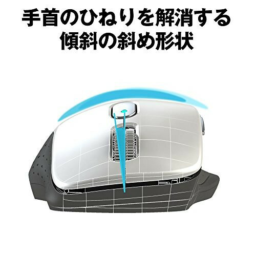バッファロー BUFFALO 有線 BlueLED 5ボタン ネオフィットマウス Sサイズ ホワイト BSMBU515SWH