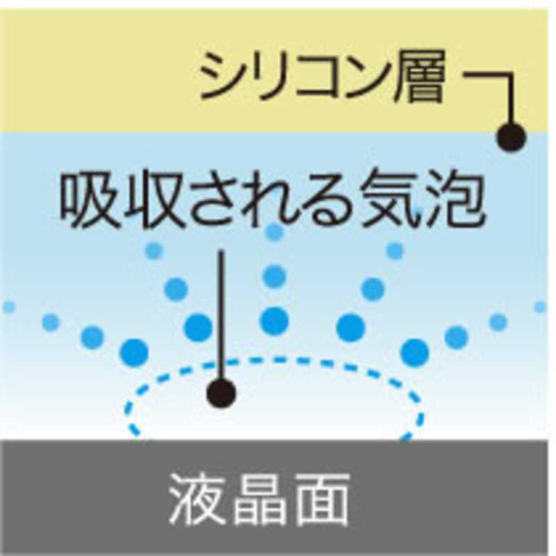 年末のプロモーション大特価！ カーナビ Strada CN-F1X10BHD CN-F1X10HD 特殊素材で衝撃を吸収 保護フィルム 衝撃吸収  反射低減 cmsanmichele.it