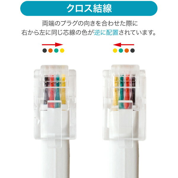 ミヨシ 受話器用カールコード 0.6m クロス結線 白 DC-J406／WH(1コ入)