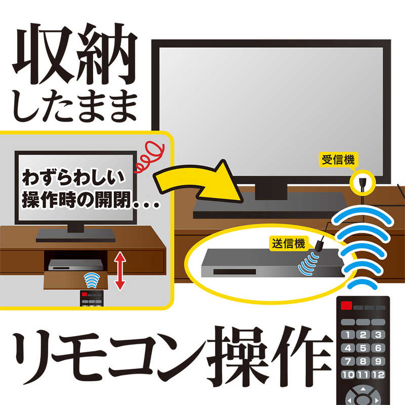 ミヨシ MCO ケーブル MRE-01/BK