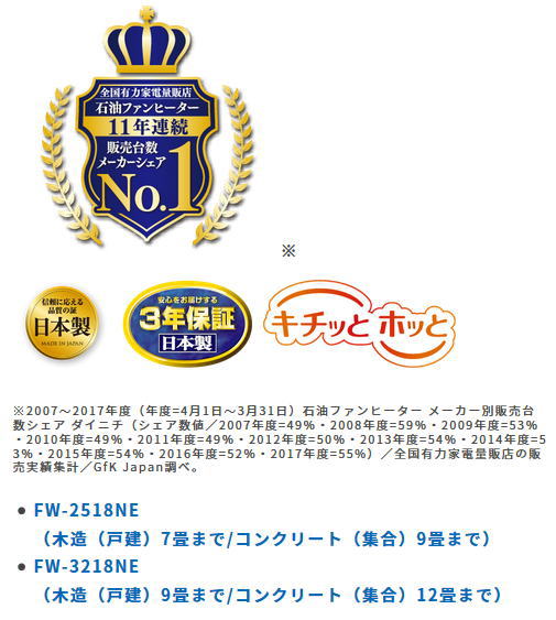 楽天市場】ダイニチ工業 DAINICHI 石油ファンヒーター NE TYPE FW 楽天市場】ダイニチ工業 DAINICHI 石油ファンヒーター NE TYPE FW
