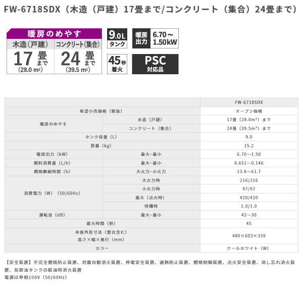 楽天市場】ダイニチ工業 DAINICHI 石油ファンヒーター SDX TYPE