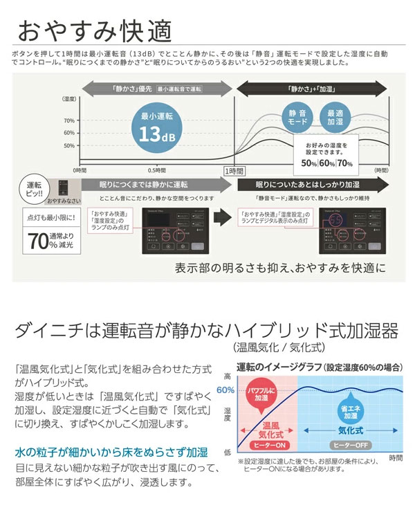楽天市場】ダイニチ工業 DAINICHI 加湿器 サンドホワイト HD 楽天市場】ダイニチ工業 DAINICHI 加湿器 サンドホワイト HD
