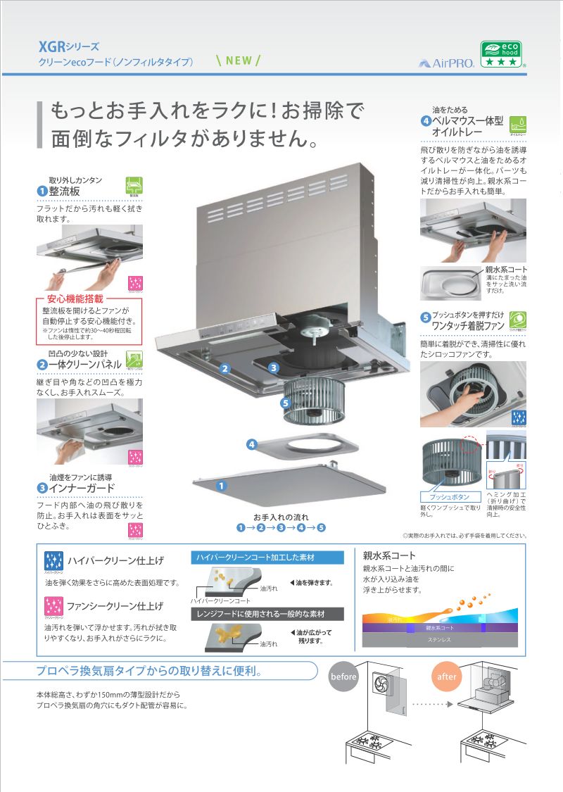 楽天市場】リンナイ リンナイ レンジフード xgrシリーズ クリーンecoフードノンフィルタスリム型 xgr-rec-ap753sv | 価格比較 -  商品価格ナビ