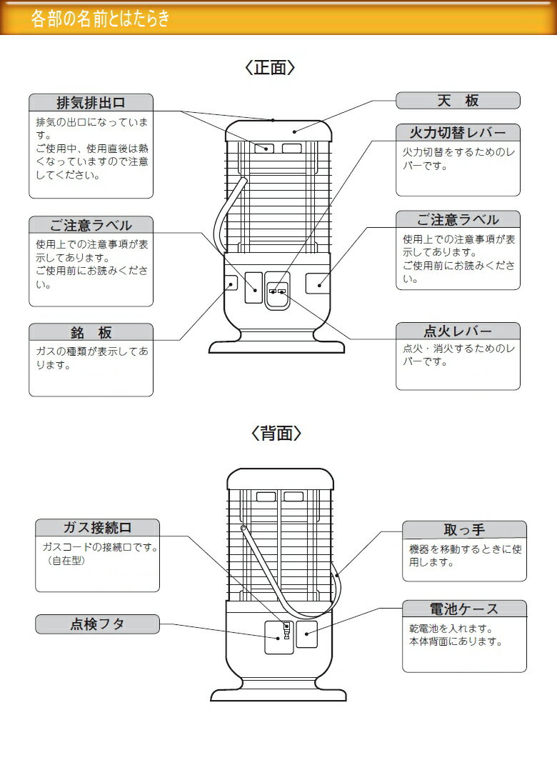 楽天市場】リンナイ リンナイ 360゜暖かい全周放射タイプの遠 楽天市場】リンナイ リンナイ 360゜暖かい全周放射タイプの遠