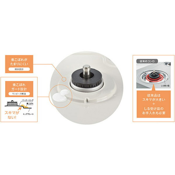 Rinnai プロパンガス用 ガステーブル RTE597BK-R LPG