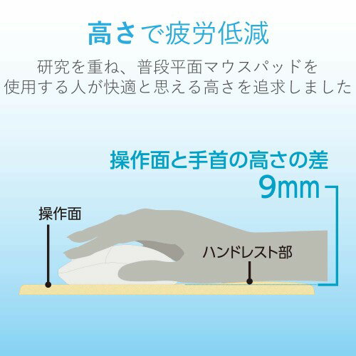 エレコム マウスパッド 疲労軽減 FITTIO Low ブラック MP-115BK(1個入)