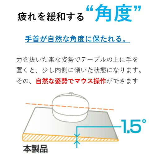 エレコム マウスパッド 疲労軽減 FITTIO High ホワイト MP-116WH(1個入)