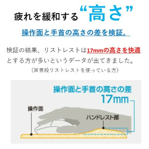 エレコム マウスパッド 疲労軽減 FITTIO High ホワイト MP-116WH(1個入)