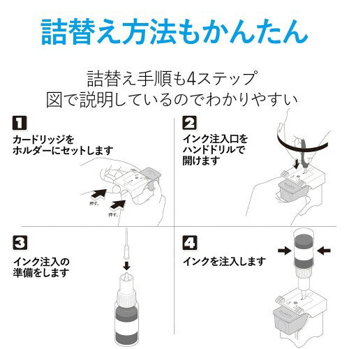 BC-310/311用 詰め替えインク CANON シアン、マゼンタ、イエロー 専用工具付属(1セット)