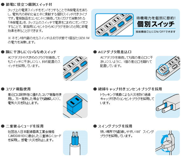 楽天市場】エレコム エレコム 延長コード 電源タップ 1m 6個口 雷ガード スイッチ ブラウン T-BR04-2610BR(1個入) | 価格比較  - 商品価格ナビ