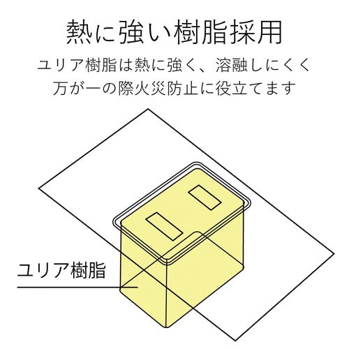 エレコム 延長コード 電源タップ 3個口 トリプル前面2個口+下面1個口 T-TR02-2300WH(1個入)