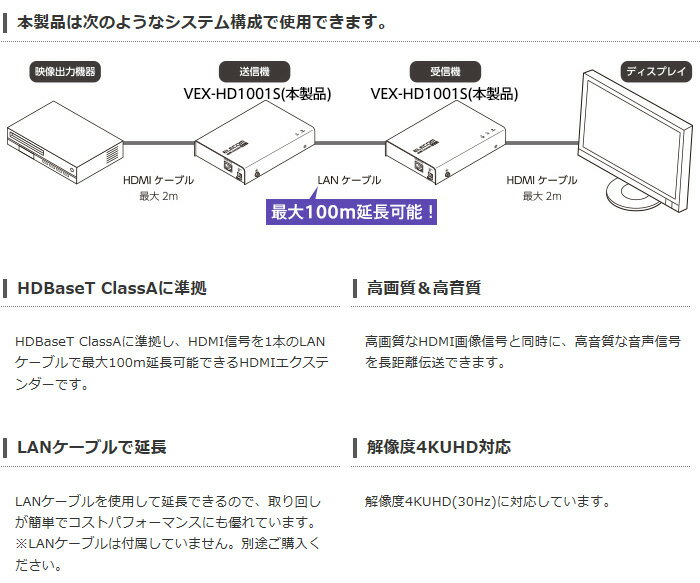 楽天市場】エレコム VEX-HD1001S 直送 HDBaseT R 認証済み HDMI