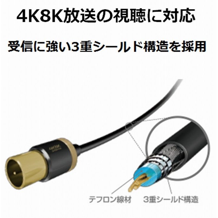 楽天市場】エレコム エレコム アンテナ分配器 4K8K対応 ブラック DH-ATD48K05BK(1個) | 価格比較 - 商品価格ナビ