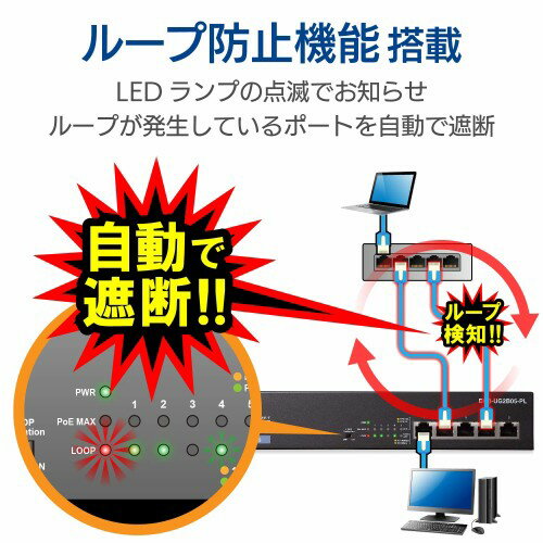 ELECOM - ELECOM スイッチングハブ EHB-UG2B05-PL 1000BASE-T対応PoEスイッチングハブ - EHB-UG2B05-PL
