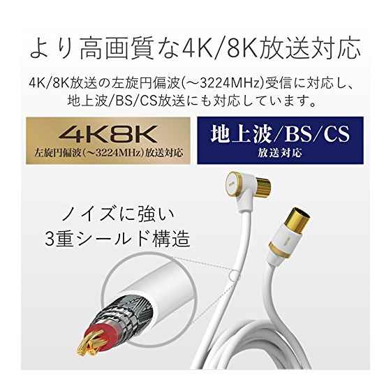 エレコム 4K8K対応TV用アンテナケーブル 長尺モデル ホワイト DH-ATLS48K70WH(1本入)