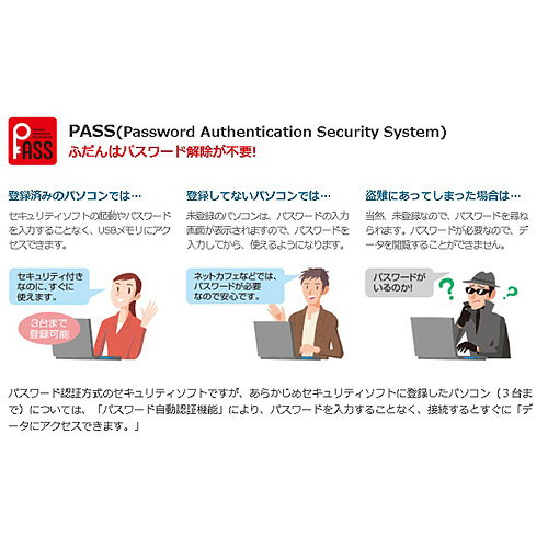 エレコム USBメモリ USB2.0 キャップ式 16GB 暗号化セキュリティ MF-MSU2B16GBK(1個)