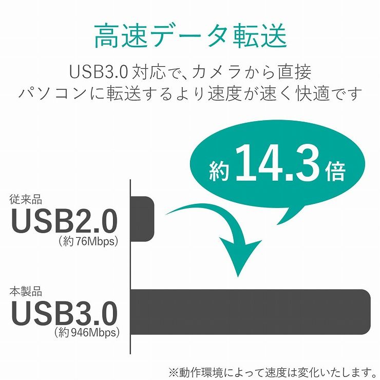 楽天市場】エレコム エレコム 有線LAN アダプタ USB3.0 ゲーミング 9cm EU RoHS指令準拠 EDC-GUA3-B(1コ入) |  価格比較 - 商品価格ナビ