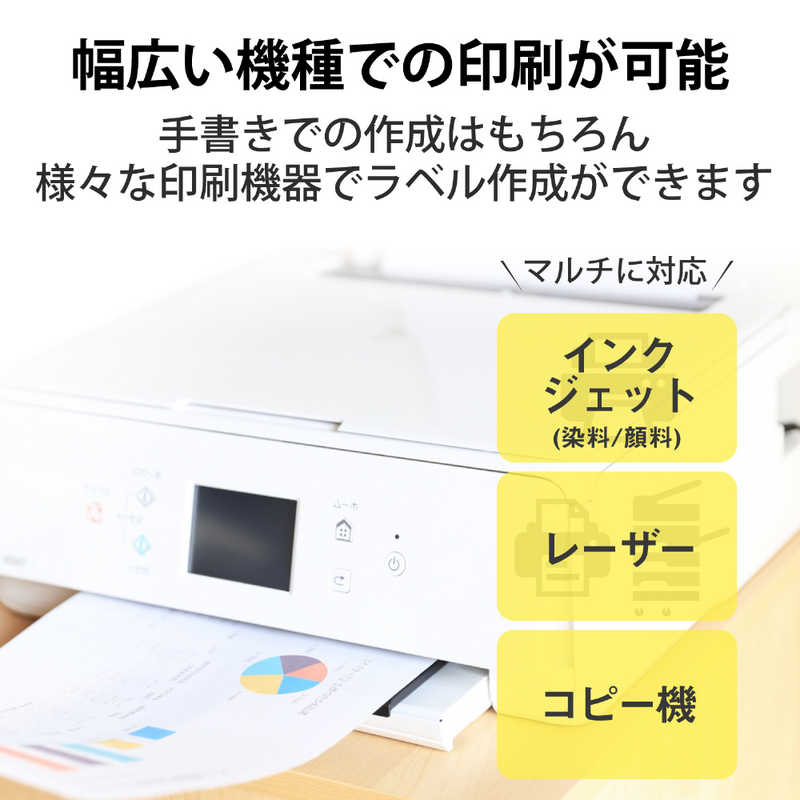 エレコム 速貼 宛名・表示ラベル ホワイト EDT-TMQN44(880枚入)