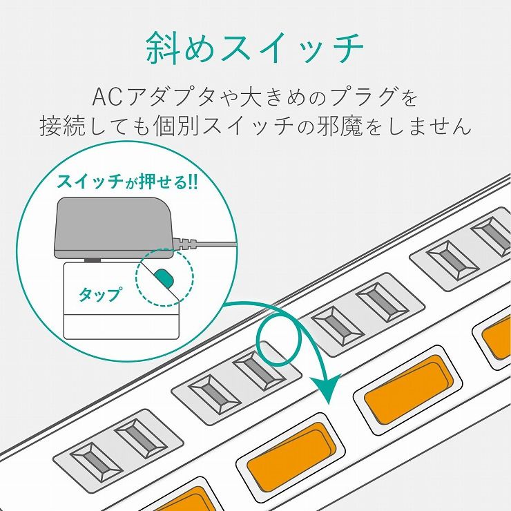 エレコム 延長コード 電源タップ 2.5m 2P 6個口 個別スイッチ AVT-K6A-2625BK(1個)