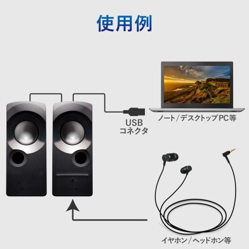 ELECOM パソコン用2.0ch重低音スピーカー MS-P09UXBK