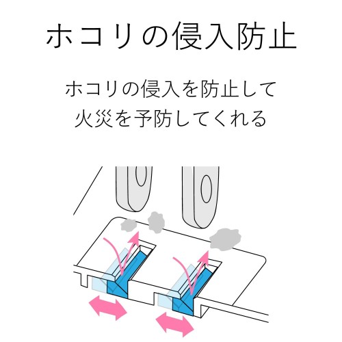 エレコム 延長コード 電源タップ 5m 2P 3個口 ホコリ防止シャッター付 T-ST02-22350WH(1個入)