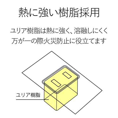 エレコム 延長コード 電源タップ 5m 2P 3個口 ホコリ防止シャッター付 T-ST02-22350WH(1個入)