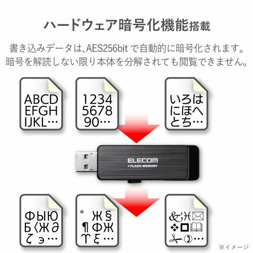 楽天市場】エレコム ELECOM USBメモリー MF-ENU3A08GBK 8GB | 価格比較