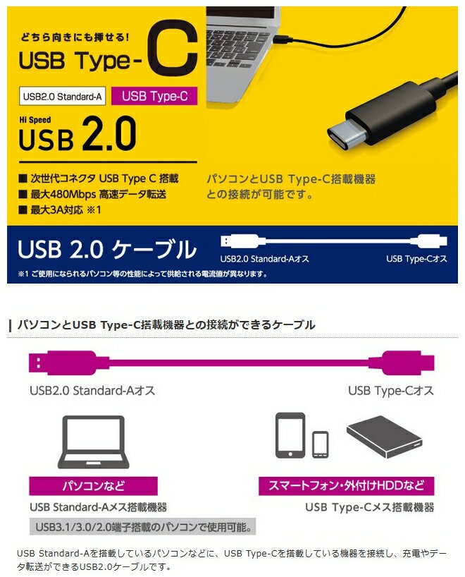 ELECOM USB2.0ケーブル U2C-AC40BK