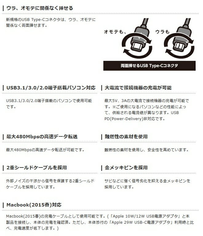 ELECOM USB2.0ケーブル U2C-AC40BK